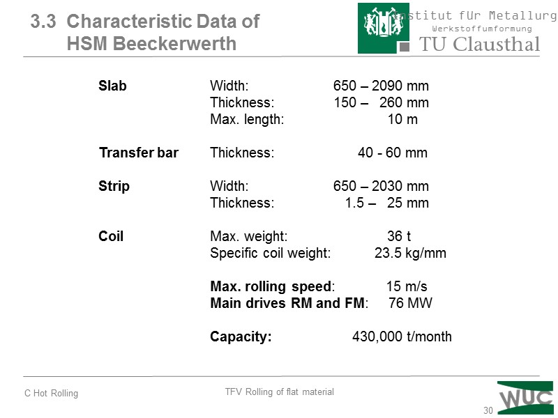 30 3.3  Characteristic Data of        